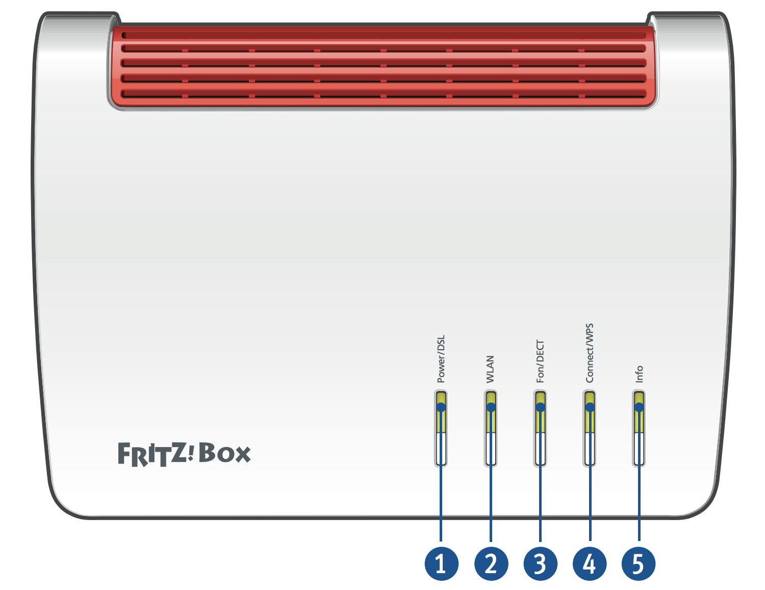 Hoe kan ik mijn FRITZ!Box 7530 installeren en configureren voor mijn fiber-verbinding